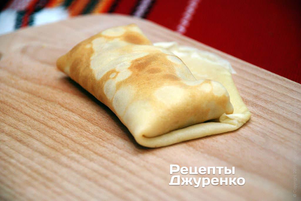 Начинка для блинов из куриного филе