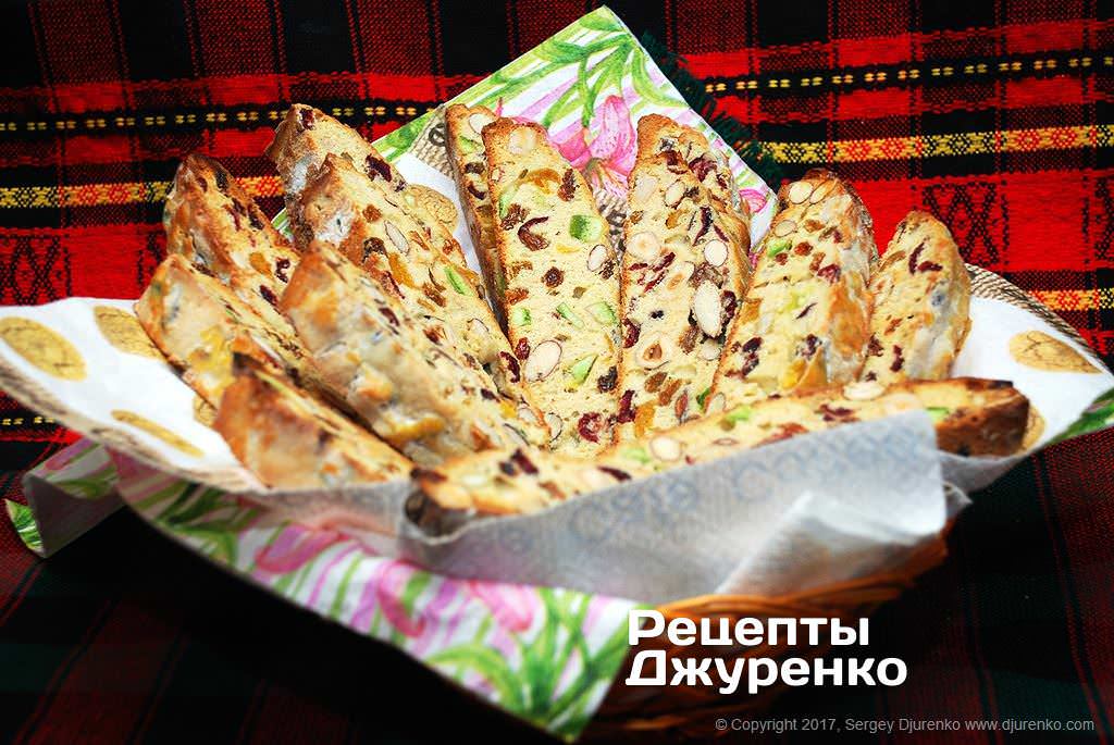 Скласти печиво в кошик.