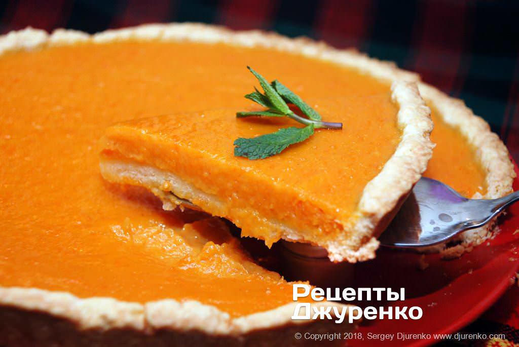 Вкусная Выпечка С Тыквой Фото